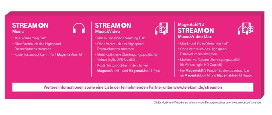 Telekom StreamOn – Warum wurde die Option eingestellt?