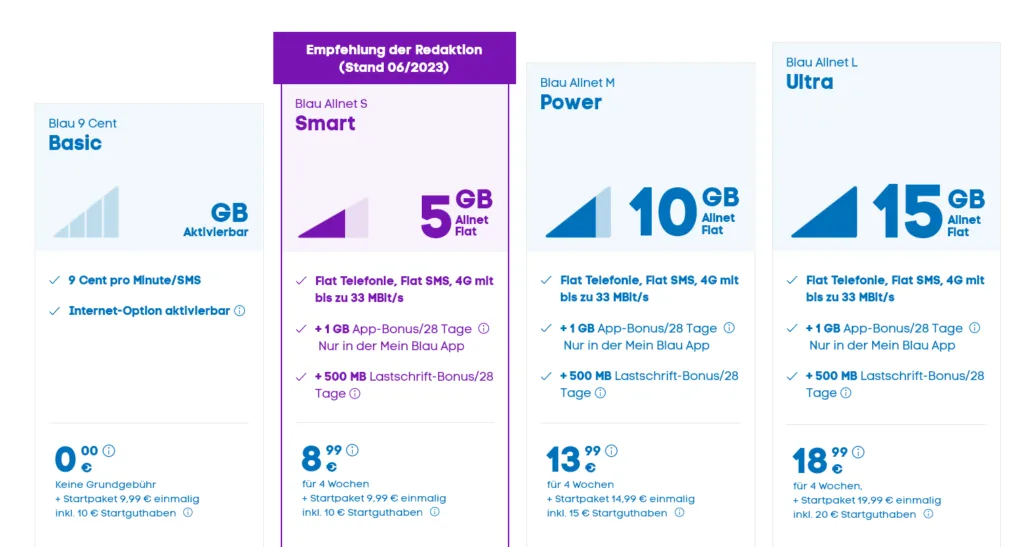 Blau Prepaid Tarife