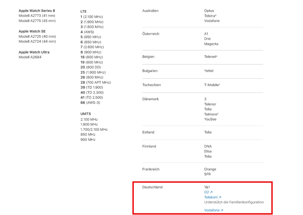 Apple Watch Anbieter