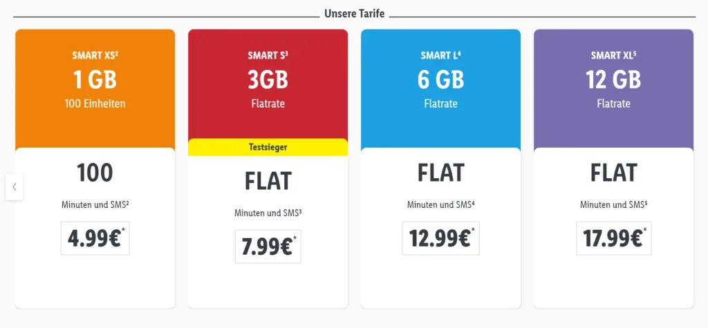 LIDL Connect Prepaid Flat
