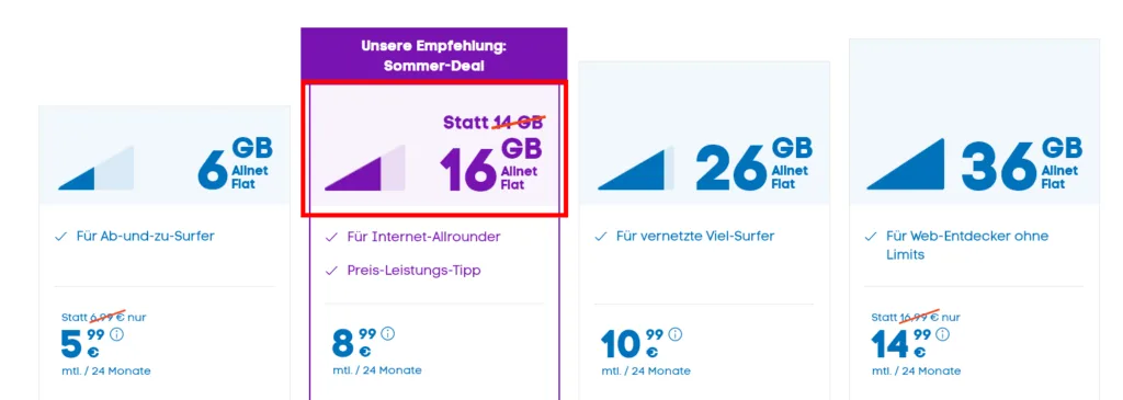 15 GB Flat bei Freenet Mobile