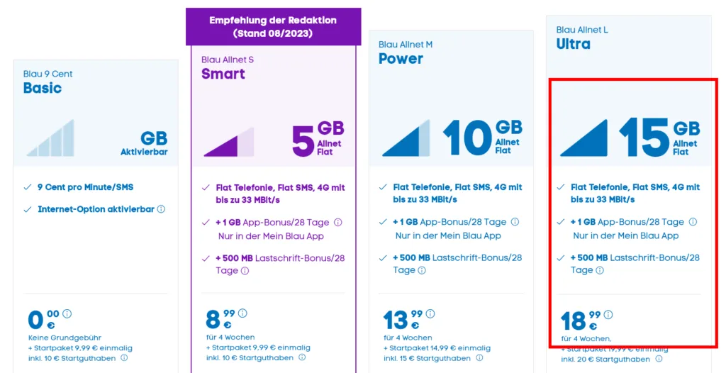 15 GB Datenvolumen im Prepaid Bereich