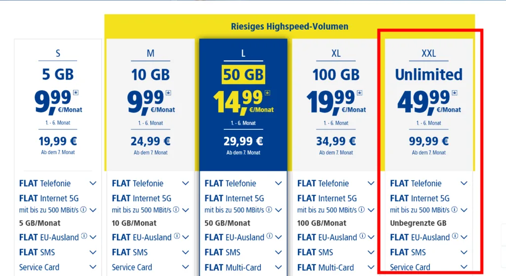 Unbegrenztes Datenvolumen bei 1&1
